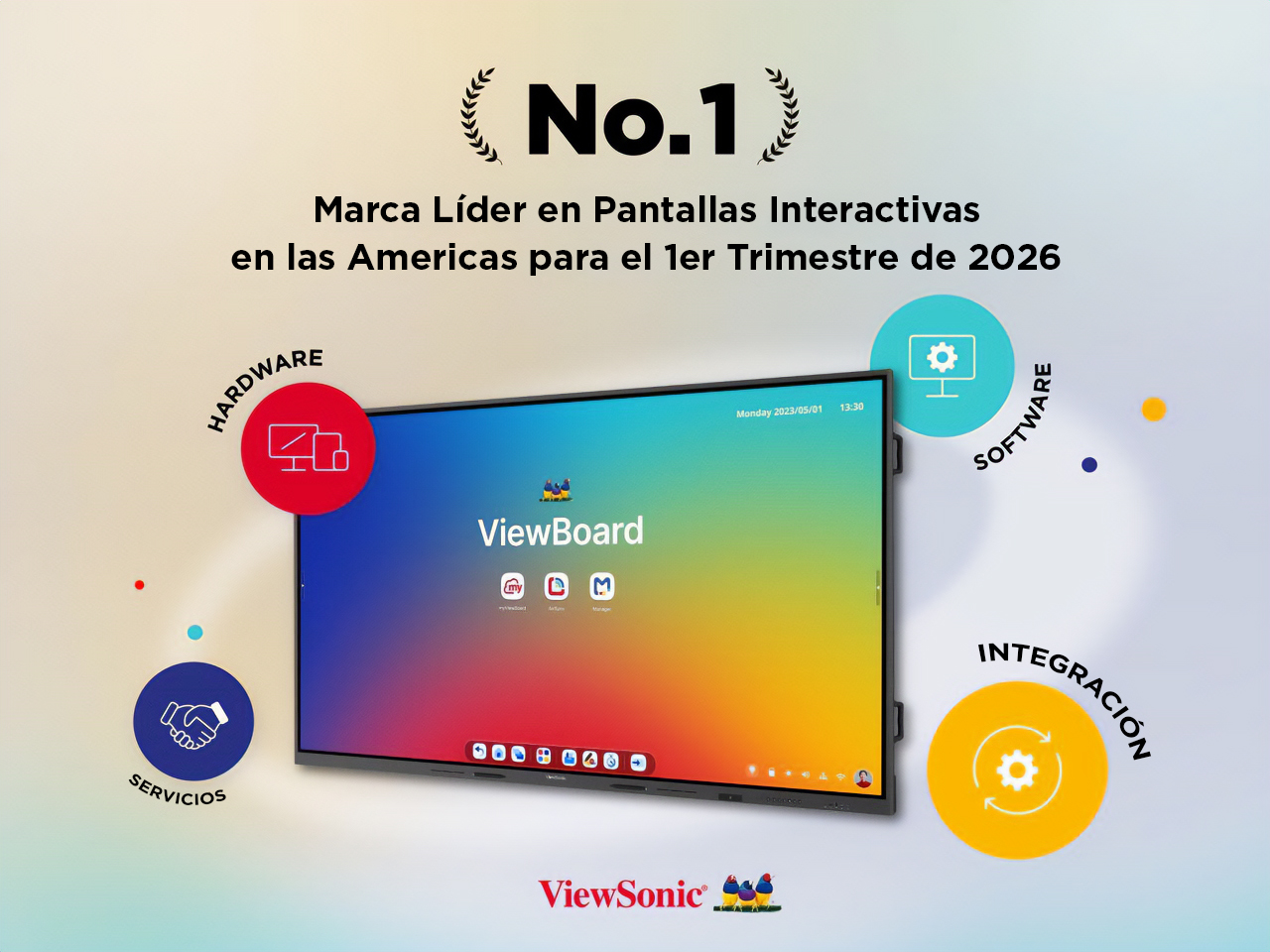 ViewSonic lidera pantallas interactivas en las Américas